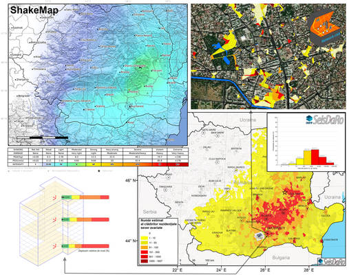 Estimarea impactului cutremurelor